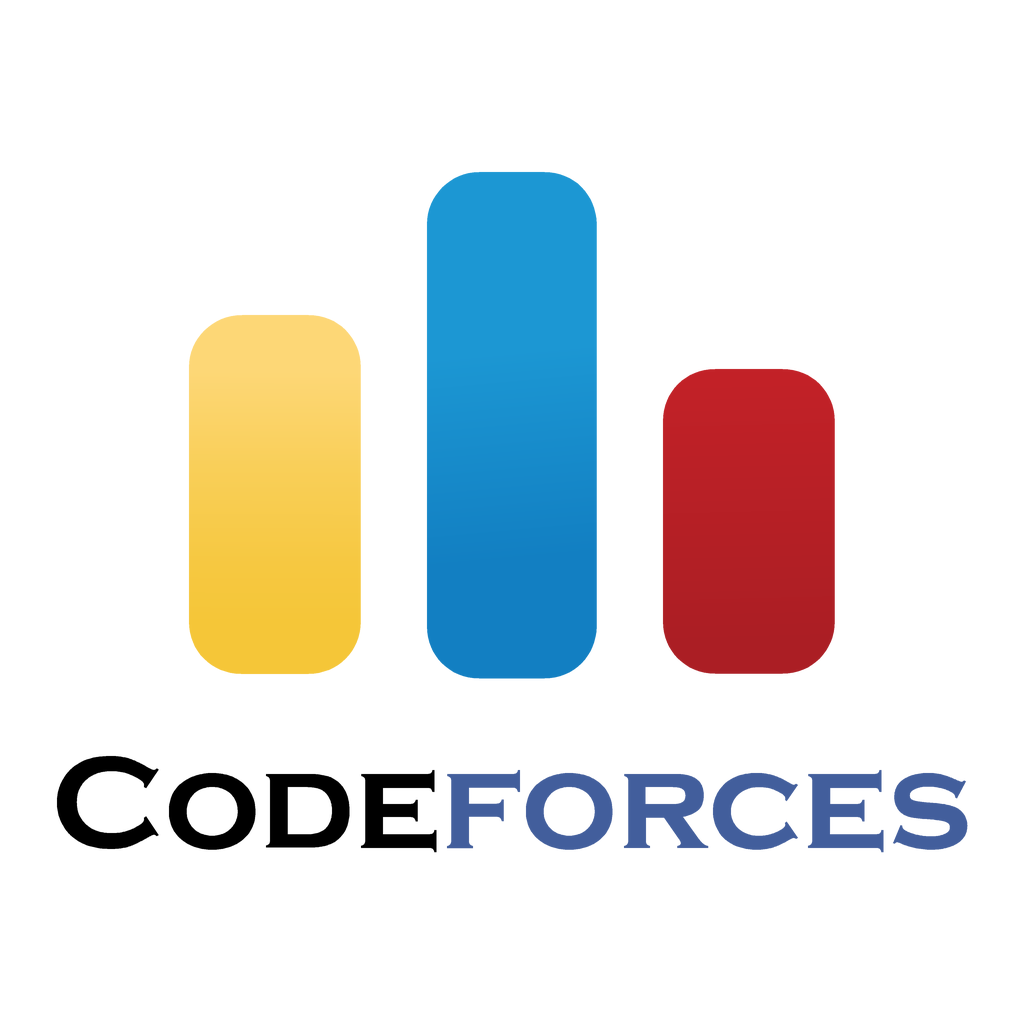 Codeforces